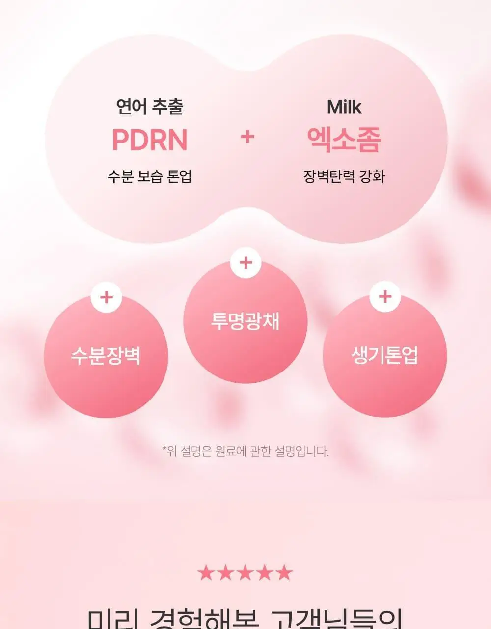 [증정이벤트/탄력광채수분진정] 웰더마 겔마스크팩 4매, 4종 택1 (콜라겐/시카/레티놀/PDRN) 상세페이지 81